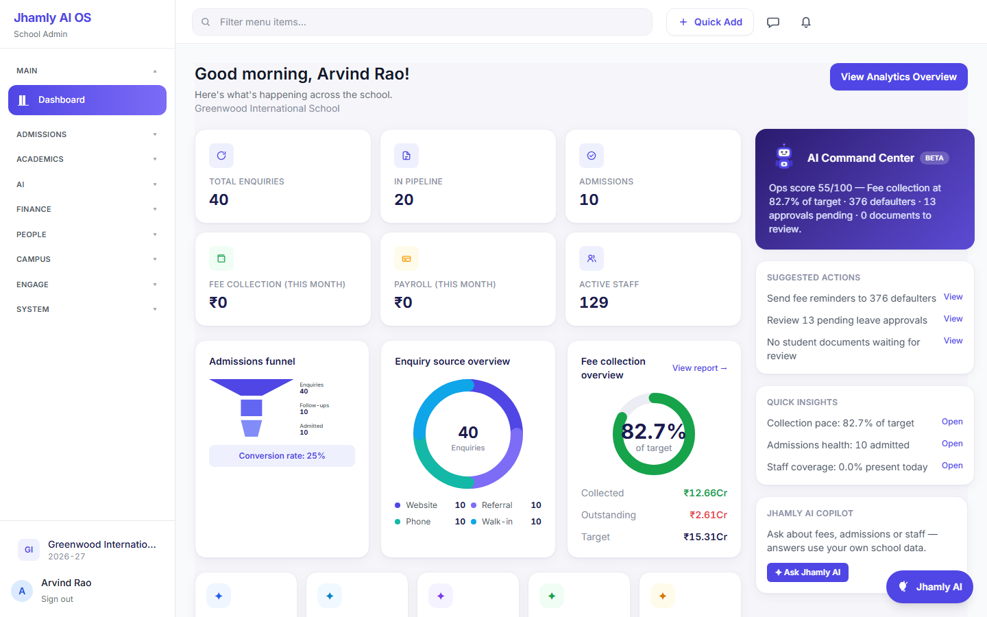 Jhamly admin dashboard, live in the Greenwood demo tenant