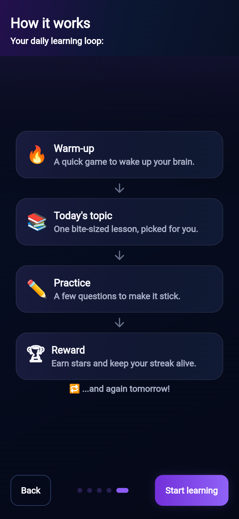 Jhamly student app daily learning loop in the Greenwood demo